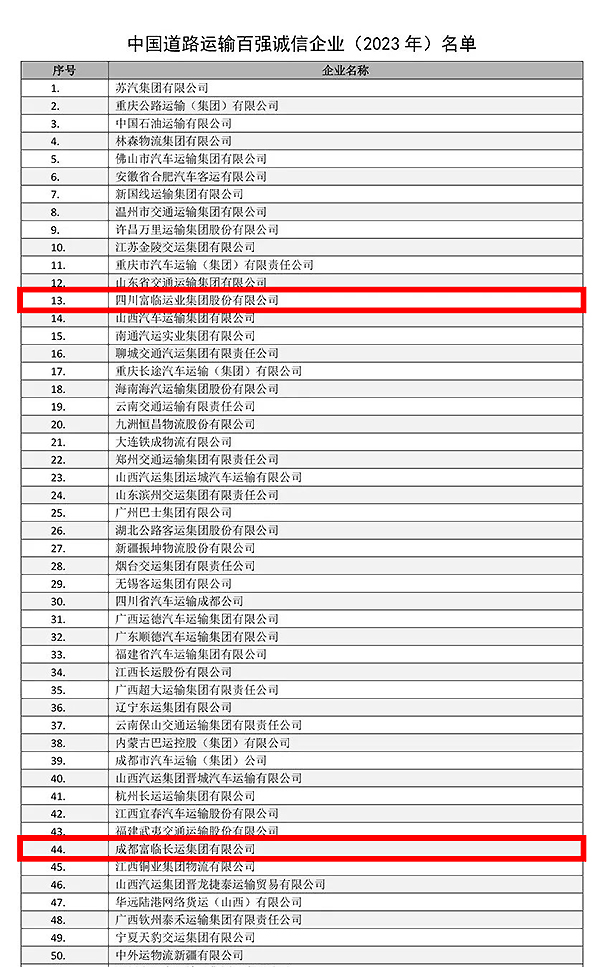 E:2023.99.4事业发展部：喜讯！pg电子在中国道路运输百强诚信企业（2023）榜单中排名创新高！官网20230904-02-01新.jpg